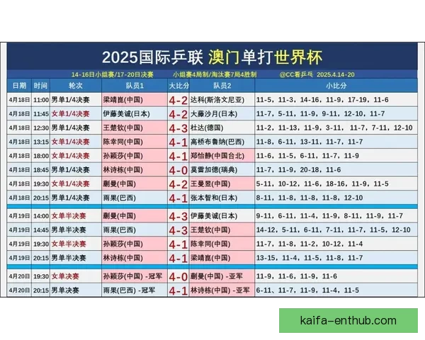 世界杯胜负竞猜全解析策略技巧助你精准锁定赛果方案