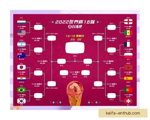 世界杯足球投注技巧全解析助你精准预测赢取丰厚回报
