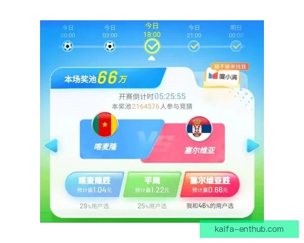 世界杯胜负竞猜全攻略,带你轻松预测赛果赢大奖 世界杯胜负竞猜全攻略,带你轻松预测赛果赢大奖