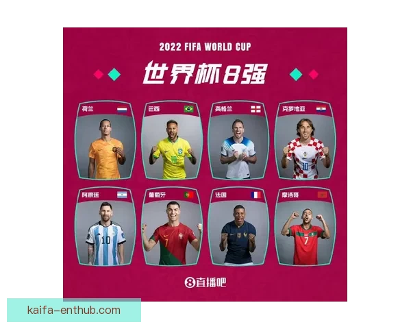 世界杯体育竞猜赔率分析与预测 精准把握热门球队胜负走势