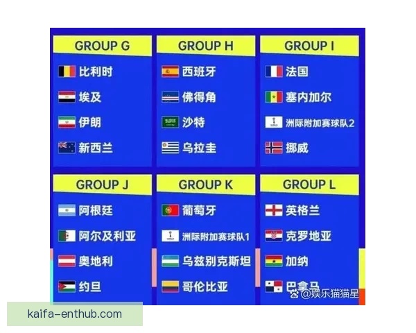 2026年世界杯墨西哥赛场盛况回顾与赛事分析