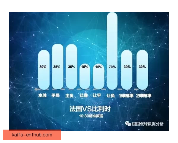 掌握世界杯竞猜投注技巧与数据分析思路提升胜率的实战经验分享