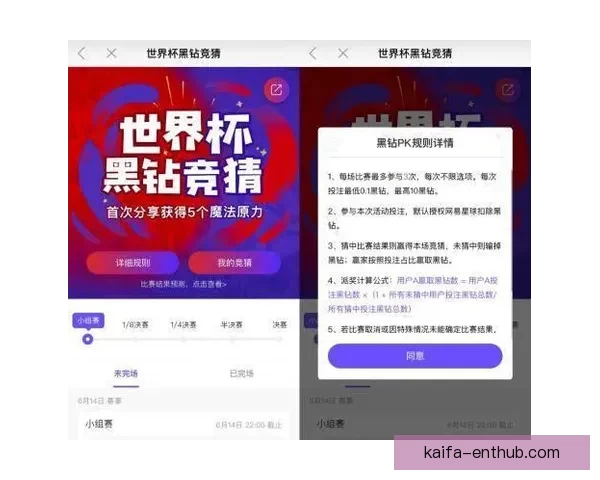 世界杯竞猜狂欢来袭 玩转预测赢大奖 一起挑战冠军之路